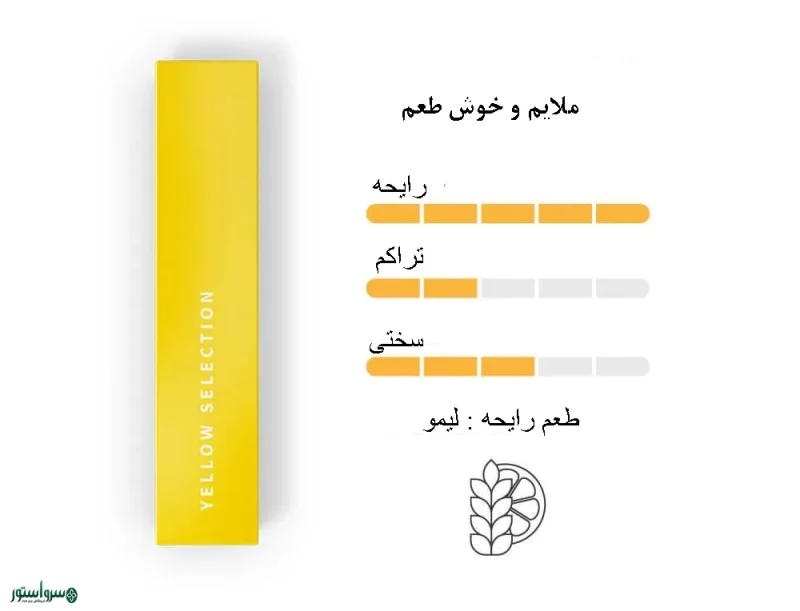 فیلتر هیتس زرد(Yellow)